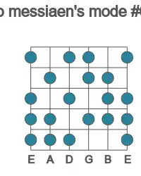 Guitar scale for Eb messiaen's mode #6 in position 1